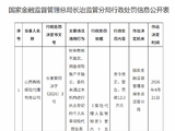 山西鼎铭保险代理被罚12.3万元：财务数据不真实等