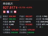 长征十号乙首飞成功！港股商业航天概念股午后集体冲高，钧达股份飙升逾30％
