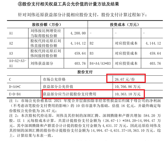 来源：公告