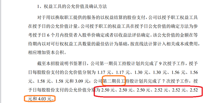 来源：招股书