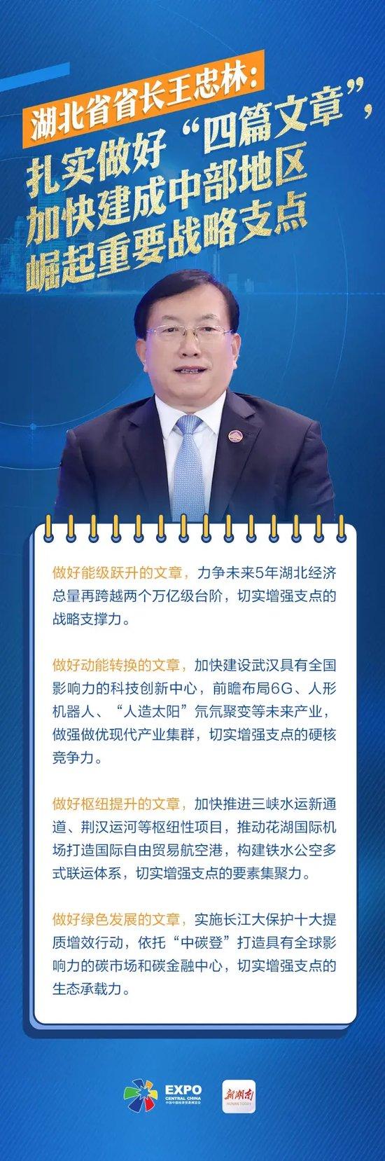 湖北省省长王忠林：扎实做好“四篇文章”，加快建成中部地区崛起重要战略支点