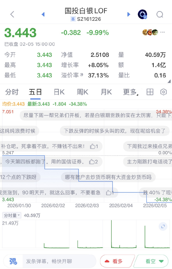 来源：新浪财经