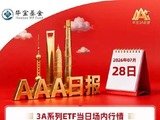 创业板指重挫7%，“易中天”均跌超13%，半导体算力深度调整｜华宝基金3A日报（2026.7.28）