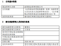 富国基金高管变更：裴长江因退休离任 “70”后王苏龙接任董事长