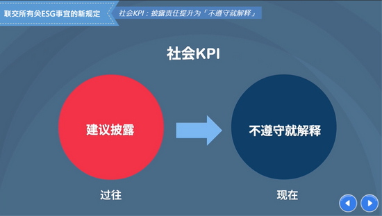 港交所将所有社会议题关键绩效指标提升至“不遵守就解释”