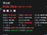 现货黄金升破4410美元！港股黄金股强势，紫金黄金国际绩后涨超6%