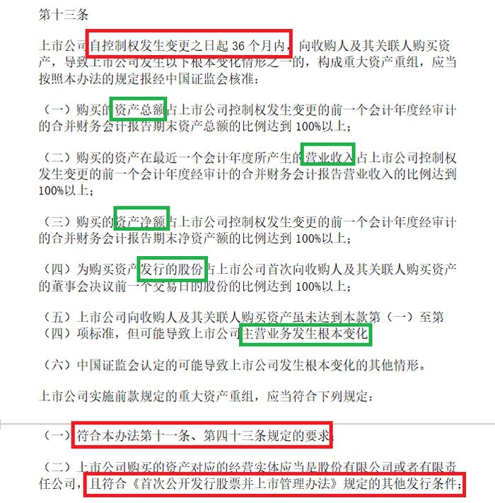 来源:2019年修订的《重组办法》