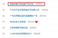 "警惕明星代言金融产品风险"上热搜 网友：不要因为明星代言就盲目行事