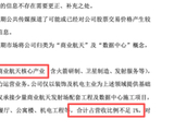 金螳螂股价12天暴涨61%后单日跌4.76%：商业航天仅占不足1%，引发情绪退潮 | 长三角资本局