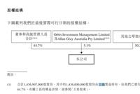 网易总股本为32.58亿股市值477亿美元 每股113.58港元