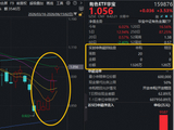 美伊达成协议！有色ETF大涨3.7%，冲击5连阳！右侧信号显现？159876获资金净申购1200万份，此前吸金9587万元