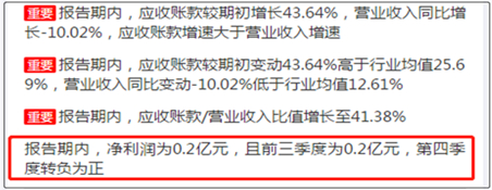 来源：鹰眼预警2018年报预警
