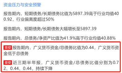 来源：2019年半年报鹰眼预警