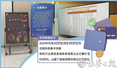 图①银行网点大堂摆放的保险产品宣传栏&nbsp;&nbsp;图②银行代销的分红型保险产品介绍画面&nbsp;杨洁/摄