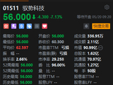 中信证券独家保荐！驭势科技超额认购逾6700倍，上市首日开盘破发