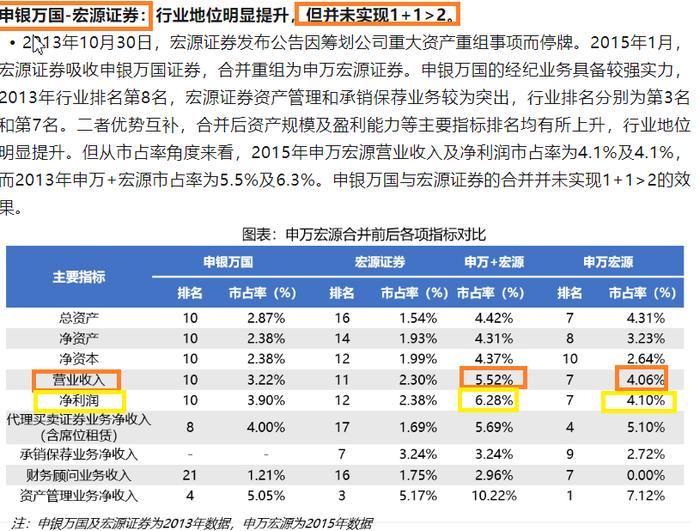 来源:华福证券研报