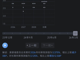 美银：预计年内美联储将加息三次