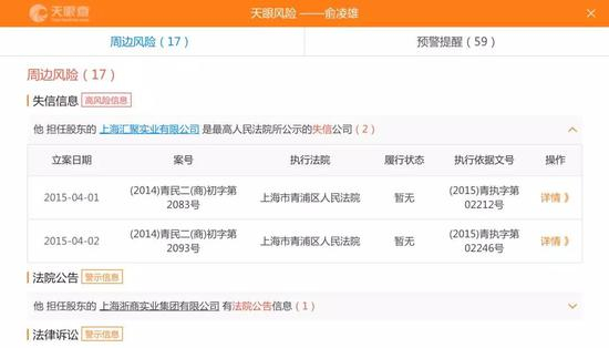 俞凌雄的失信信息