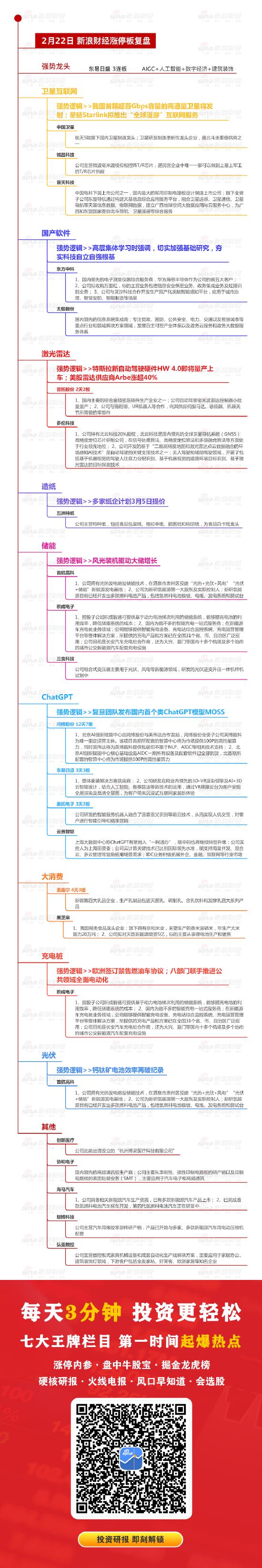 2月22日复盘：237亿主力资金出逃 明天会继续调整吗