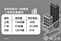 土拍市场降温殃及二手房市场 中介称“一个月只开三单”