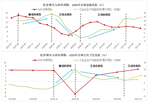 资料来源：WIND，财信证券