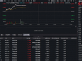 国家收储重磅出手，华宝基金农牧渔ETF（159275）盘中涨近3%！资金跑步入场