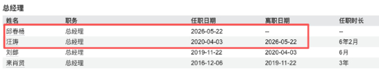 来源：Wind 截止至20260524