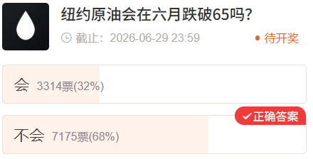 点击进入投票