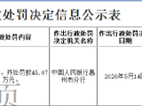 中信银行惠州分行被罚45.07万元：违反金融统计、支付结算、金融科技管理有关规定