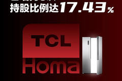 一图解码|李东生入主奥马电器资本局：增持5次 持股比例达17.43%