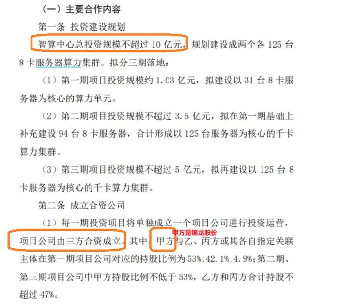 来源:公告