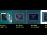 英伟达GeForce RTX 4070显卡确认将采用12GB显存