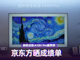 解密创维 A10H  Pro画界屏：京东方 UB Cell 4.0 Pro的硬核技术成绩单