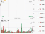 ETF日报：通信当前是科技板块基本面最坚韧的方向之一，后续仍有较大空间和弹性，关注通信ETF