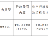 工商银行石家庄分行被罚50.3万元：占压财政存款或资金