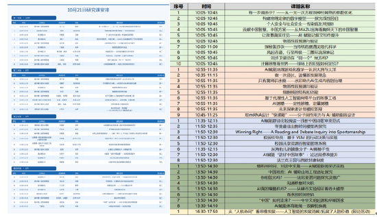 SoulAgent通过课堂文字整理、教学要点梳理和持续问答，为教师回顾课堂和开展教学复盘提供参考。