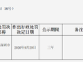 华商银行被罚13.2万元：未按照规定开展客户尽职调查等