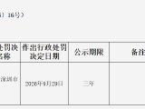 华商银行被罚13.2万元：未按照规定开展客户尽职调查等