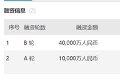 喜茶与奈雪的茶寻求赴港上市 美团与深创投分别为投资方