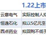 1月22日增减持汇总：云意电气等3股增持 三花智控等18股减持（表）