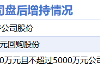 1月22日增减持汇总：云意电气等3股增持 三花智控等18股减持（表）