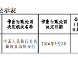 农业银行得荣县支行被罚11.36万元：占压财政存款或者资金
