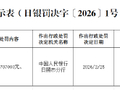 山东莒县农村商业银行被罚70.7万元：违反金融统计相关规定等