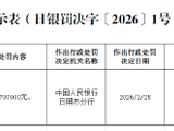 山东莒县农村商业银行被罚70.7万元：违反金融统计相关规定等