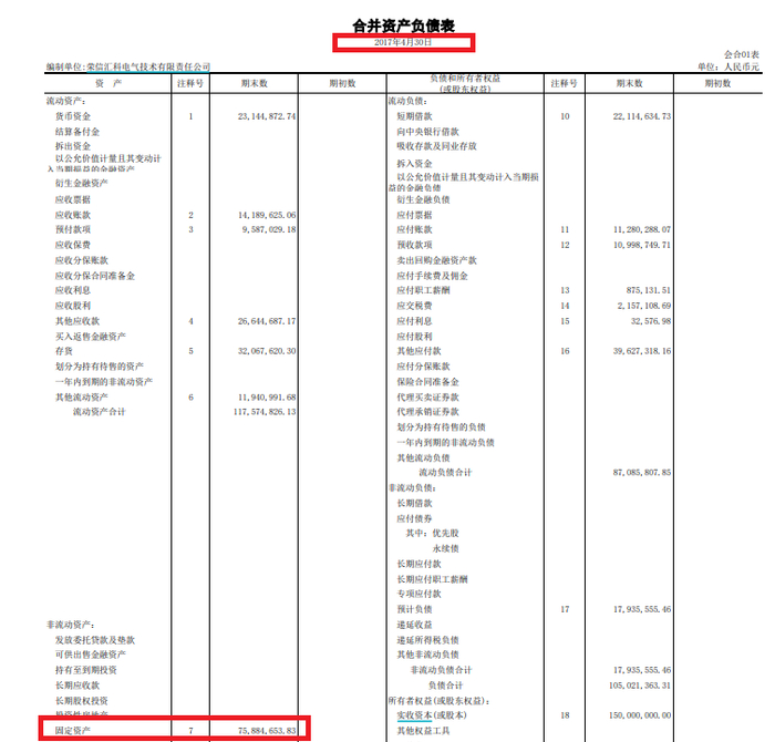来源：梦网科技公告