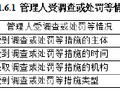 博时基金：2025合规内控问题被责令改正，已整改完成