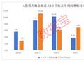 周末利好！算力互联网大消息！绩优潜力股出炉