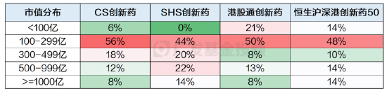 数据来源：wind、广发基金；数据截至：2025.04.16