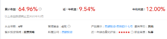 数据来源：私募排排网 截止日期：2023年12月