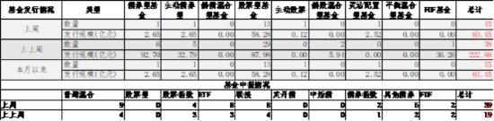数据来源:Wind,中加基金;截至2025年5月9日。
